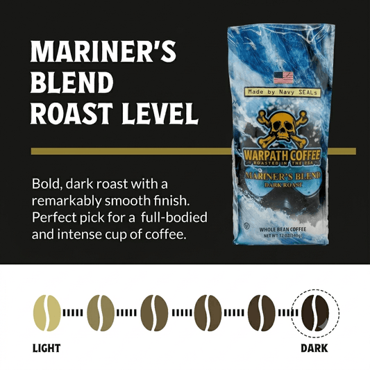 Mariner's Blend Dark
Roast Coffee